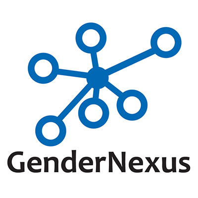 LGBTQ Organizations in Indianapolis Indiana - GenderNexus